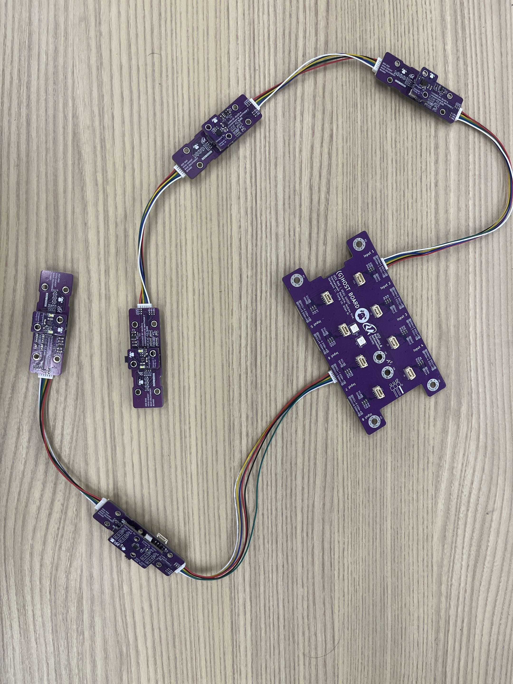 Configurable Real-Time Multi-Sensing System
